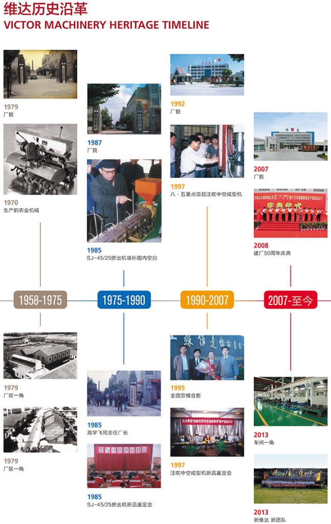 江蘇維達(dá)機(jī)械有限公司
